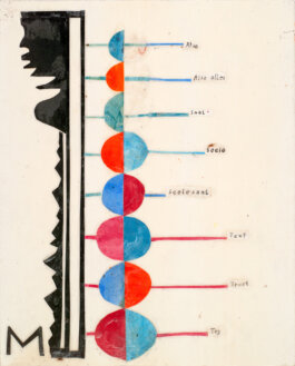 Galerie Born, zeitgenössische Kunst. Malerei, Zeichnung und Skulptur. 